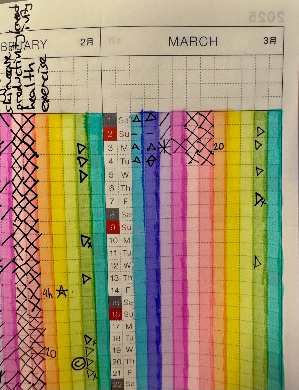 journaling to plan and manage&nbsp;tasks